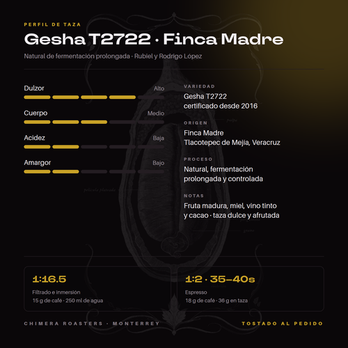 Perfil de taza del Gesha T2722 Finca Madre: dulzor alto, cuerpo medio, acidez baja, amargor bajo