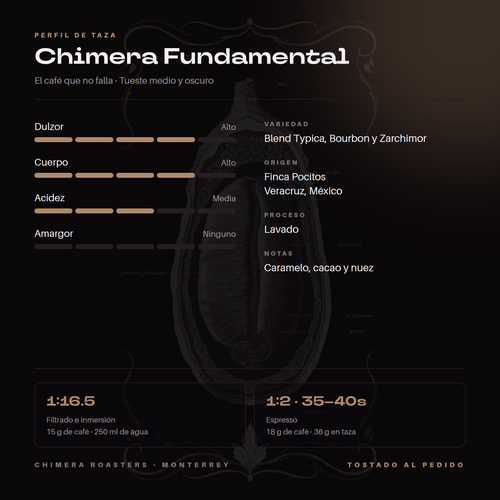 Perfil de taza de Chimera Fundamental: caramelo, cacao y nuez
