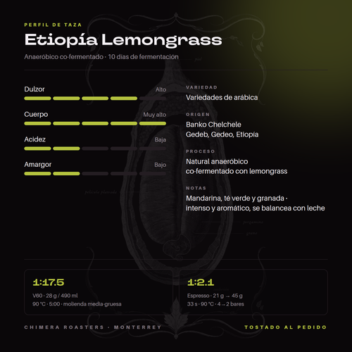 Perfil de taza del Etiopía Lemongrass: dulzor alto, cuerpo muy alto, acidez baja, amargor bajo. Notas de mandarina, té verde y granada